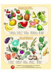 Fruits & Vegetables - Picture Dictionary