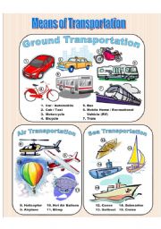Means of Transportation - Picture Dictionary