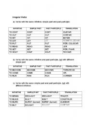 English Worksheet: Irregular verbs chart