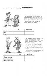 Reading Descriptions - ESL worksheet by merrimanheidi