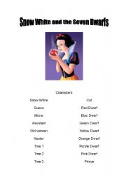 Snow White and the Seven Dwarfs - Play Script