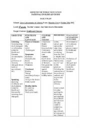 English Worksheet: Lesoon Plan About Health And Deseases