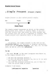 English worksheet: Simple Present Grammar
