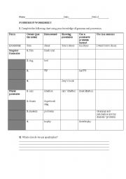 English Worksheet: Possession Worksheet