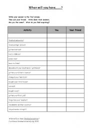 English Worksheet: When will you have.....?