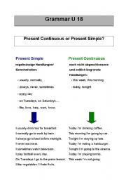 English worksheet: present simple or present continuous