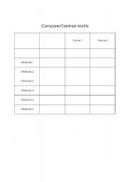 English Worksheet: Compare and Contrast Chart