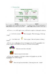 English worksheet: lets make a cake part 2