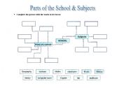 English worksheet: School & Subjects