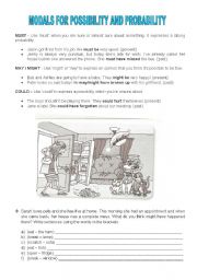English Worksheet: Modals for Possibility and probability