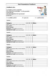 Oral Presentation Evaluation form