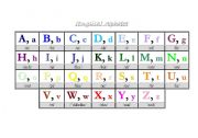 Phonetic alphabet (easy pronunciation)