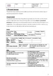 English worksheet: Present tense