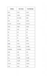 English worksheet: irregular verb list
