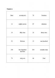 English Worksheet: Domino Numbers