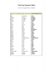 English Worksheet: Common Irregular Verbs - Checklist  