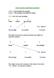 English worksheet: active and passive sentences