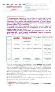 ARGUMENTATIVE WRITING (DIFFERENT TYPES OF ESSAY)
