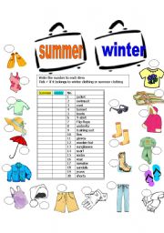 Indonesian Summer Clothes Vocabulary Worksheets, Pakaian Musim Panas
