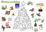 Christmas tree vocabulary