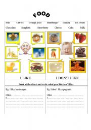 likes dislikes - ESL worksheet by kevser