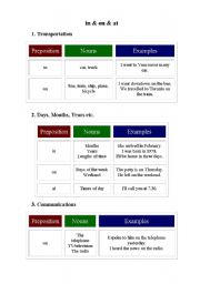 English Worksheet: in on at