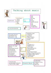 Talking about Music - useful phrases for students to describe their favourite music or songs