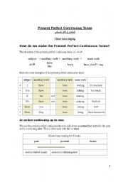 English Worksheet: Present Perfect Continuous Tense