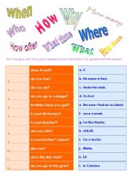 English Worksheet: QUESTION WORDS and Making questions