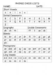Phonic Assessment checklist - ESL worksheet by cheezels