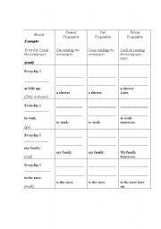 English Worksheet: Simple and Progressive Tenses