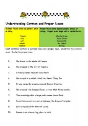 Understanding Common and Proper Nouns