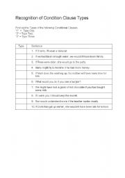 English worksheet: Conditional Clauses