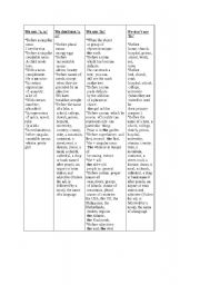 English Worksheet: articles