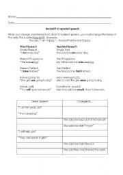 English worksheet: Backshift in reported speech