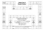 English Worksheet: Simple Past vs. Present Perfect Boardgame