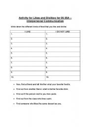 English worksheet: Activity for Likes and Dislikes for 0503A Interpersonal Communication