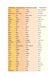 English worksheet: Irregular Verbs list