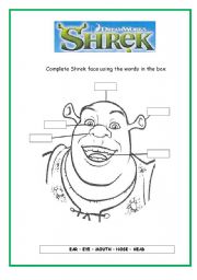 Shreks face