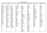 English Worksheet: adjective list