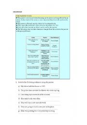 English worksheet: THE PASSIVE VOICE.