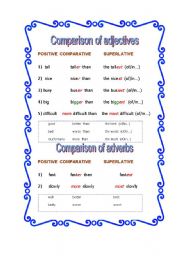 Comparison of Adjectives & Adverbs (table)