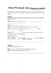 The Pursuit Of Happyness Worksheet Answers