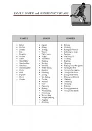 English Worksheet: sports, family and hobbies