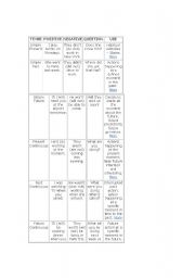 English Worksheet: tenses