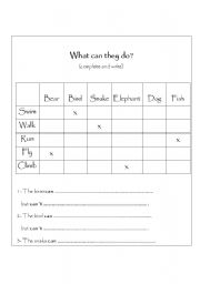 English worksheet: what can / cant they do?