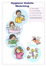 Hygiene Habits