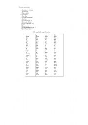English worksheet: Verb forms