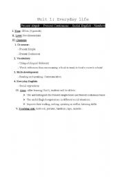 English Worksheet: Present and present continuous