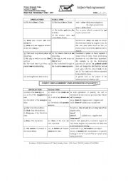 English worksheet: Right Use of Verbs